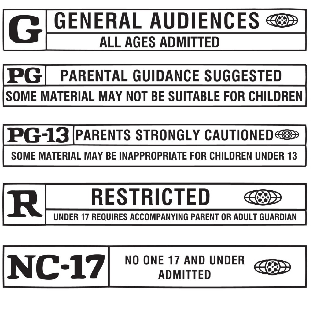 25 Top Photos Pg 13 Movies Meaning PG 13 Vs R Movies How Each 